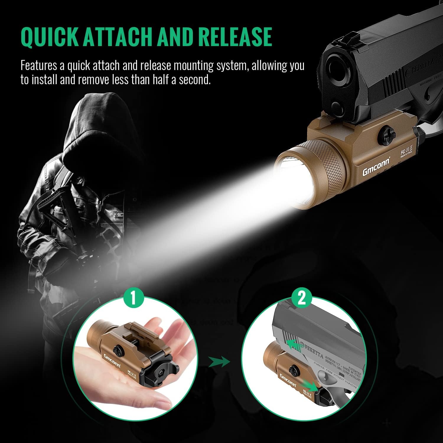 Low‑profile shapes for holster carry